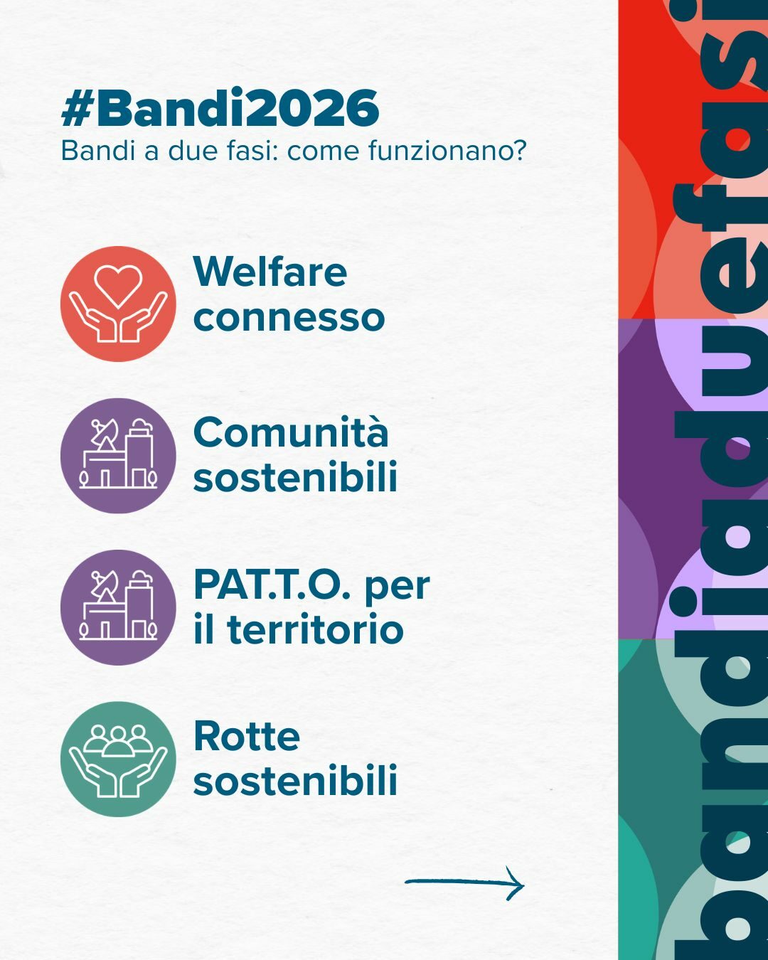 bandi-trasformazioni-urbane-slide-interna-4